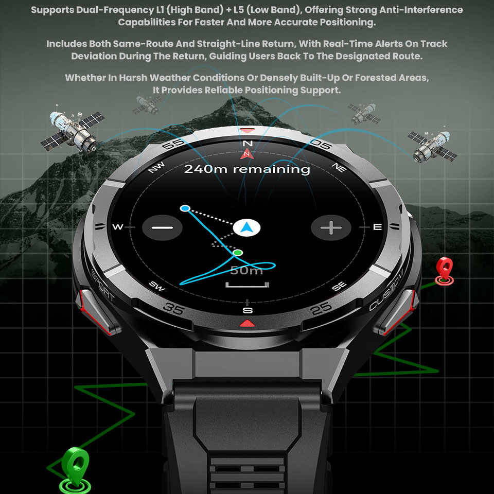GPS,スポーツコンパス,気圧,Bluetooth通話,Am - Smartwatch Faces のレビューと価格