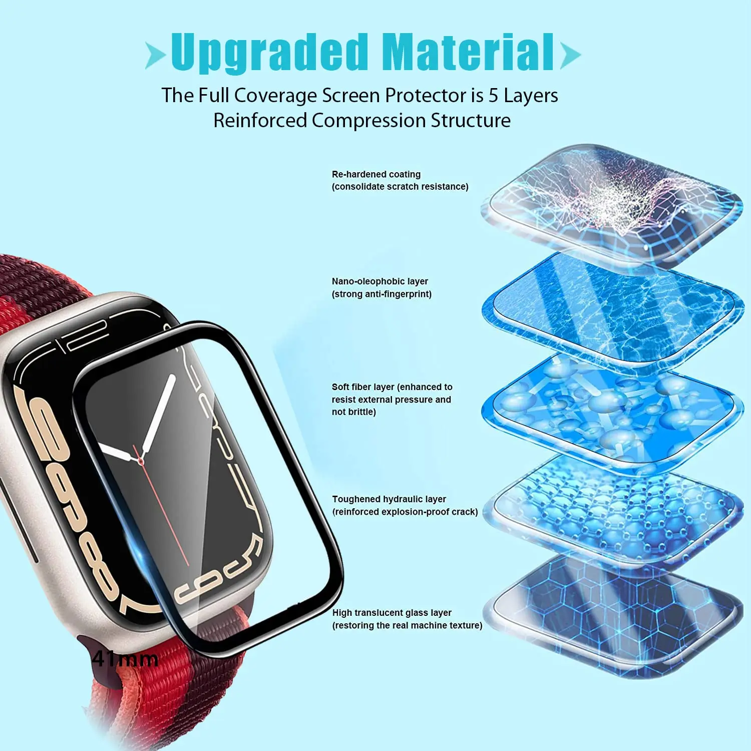 スクリーンプロテクター 3D強化ガラスフィルム Apple  - Apple Smartwatch Accessories のレビューと価格